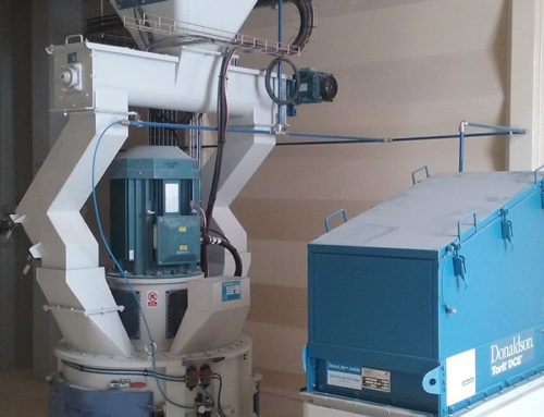 Molinos verticales de martillos